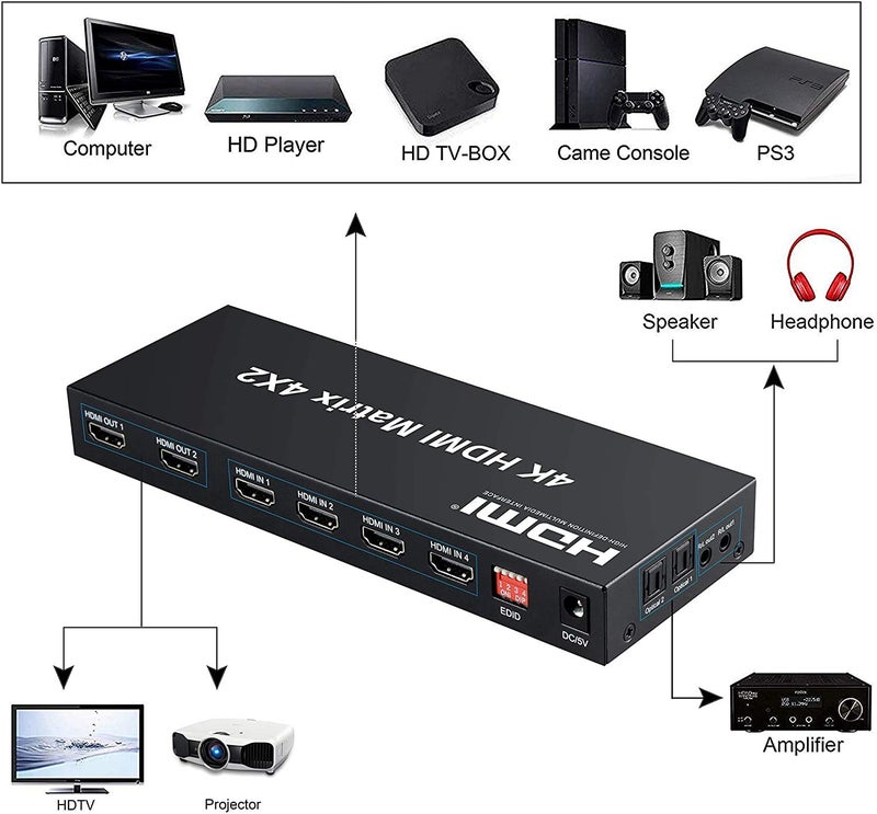 Tobo 4x2 HDMI Matrix Switch,4 in 2 Out Matrix HDMI Video Switcher Splitter +Optical & L/R Audio Output,Support,Audio EDID Extractor with IR Remote Control &Power Adapter-TD-485H. - Image 2
