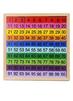 SYOSI Early Childhood Education Digital Teaching Board, Wooden Math Learning Board Toy, 1 100 Consecutive Numbers Wooden Hundred Digital Board, Educational Game for Kids with Storage Bag  - Image 1