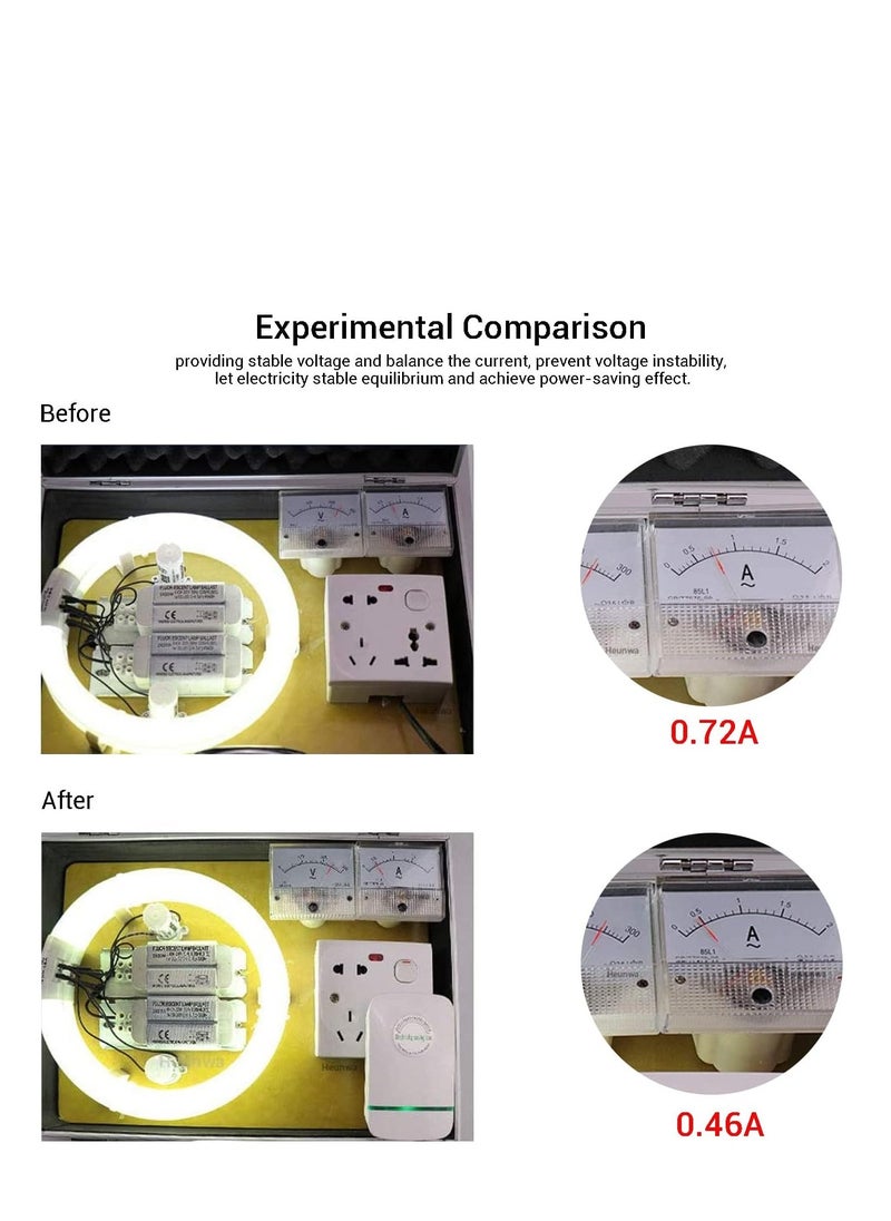 0TO1 TECH - Power Saver, Smart Power Saving Device Balance The Current Source Stabilizes The Voltage Electricity Energy Save Box for Household or Office Appliances - Image 1