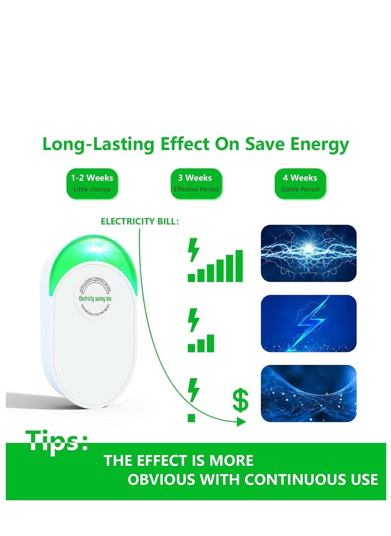 0TO1 TECH - Power Saver, Smart Power Saving Device Balance The Current Source Stabilizes The Voltage Electricity Energy Save Box for Household or Office Appliances - Image 1