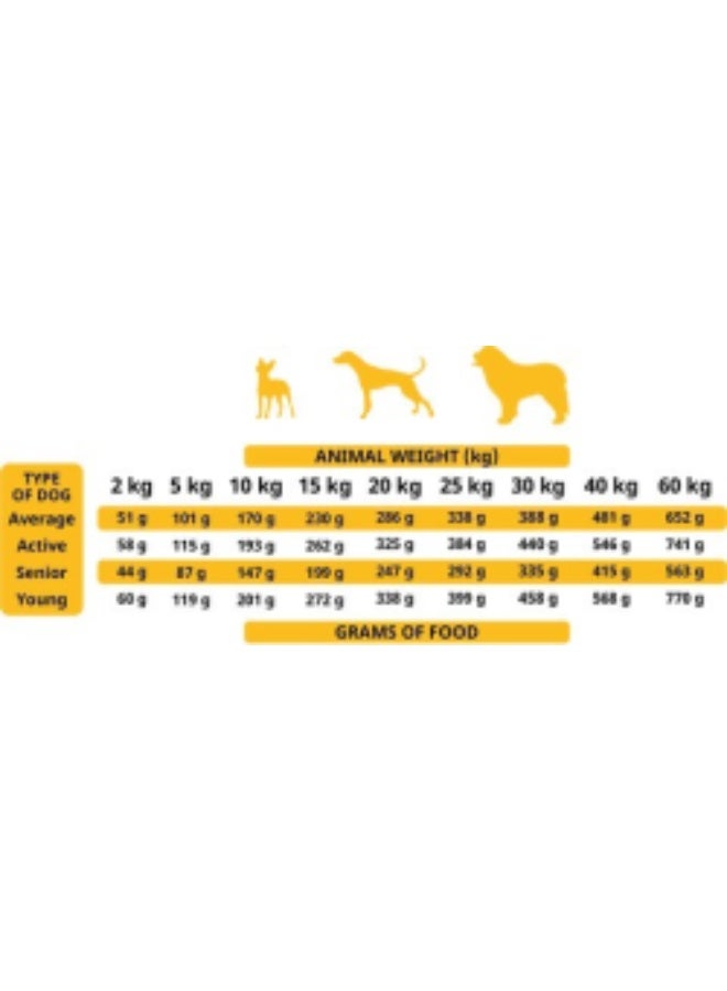 Alpha Spirit The Only One Adult Dog Food Poultry 3 kg - Image 2