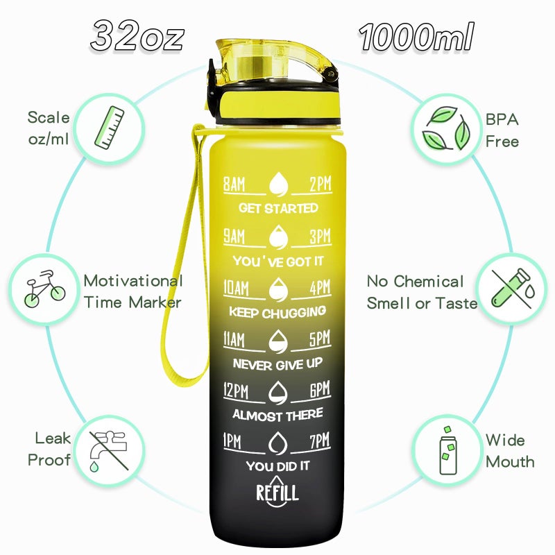 Enerbone 32 oz Water Bottle, Leakproof BPA & Toxic Free, Motivational Water Bottle with Times to Drink and Straw, Fitness Sports Water Bottle with Strap for Office, Gym, Outdoor Sports - Image 2