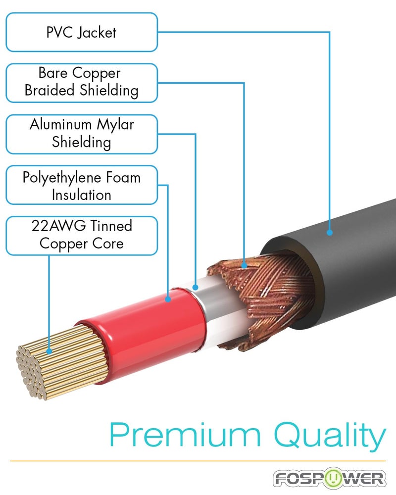 FosPower Subwoofer Cable (6 FT) RCA to RCA Audio Stereo Cable, Male to Male - Dual Shielded Cord | 24K Gold Plated Connector | Corrosion Resistant | Clean Sounding Signal - Image 2