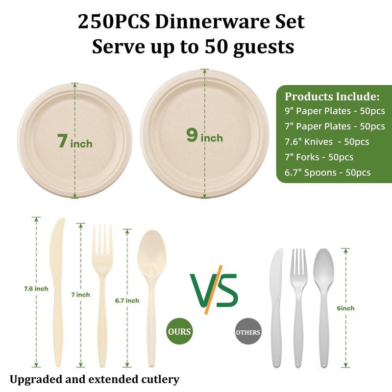 FEHHTO Compostable Paper Plates Set  250PCS Disposable Heavy-Duty Sugarcane Plate and Eco-Friendly Utensil Biodegradable Dinnerware Plates  Extra Long Forks & Knives & Spoons for Party - Image 4