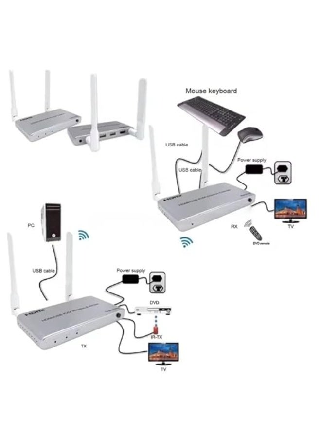 جهاز تمديد HDMI KVM لاسلكي بدقة 1080p حتى 200 متر – ناقل ومستقبل بجودة عالية مع دعم 2.4G و5G – لتحويل الفيديو من الكمبيوتر إلى الشاشة أو التلفزيون - Image 4