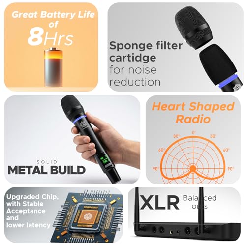 DIGIMORE 4 UHF Wireless Microphone System |260ft Range | Cardioid Pickup | 8Hrs Battery Life | XLR Balanced Outs | Perfect for Stage, Public Speaking, Events & Live Shows (D-385) - Image 2