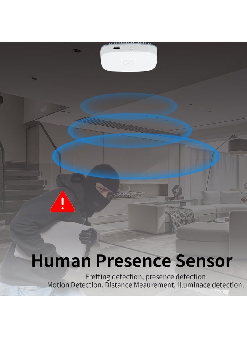 SYOSI Smart Human Presence Motion Sensor, WiFi Millimeter Wave Radar Detection Sensor, No Hub Needed, Sensing Human Movement and Static Presence - Image 2
