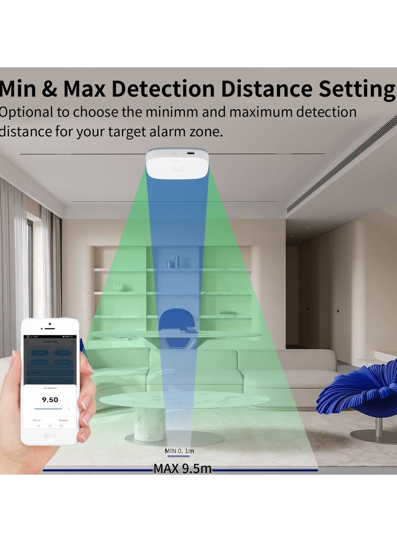 SYOSI Smart Human Presence Motion Sensor, WiFi Millimeter Wave Radar Detection Sensor, No Hub Needed, Sensing Human Movement and Static Presence - Image 4
