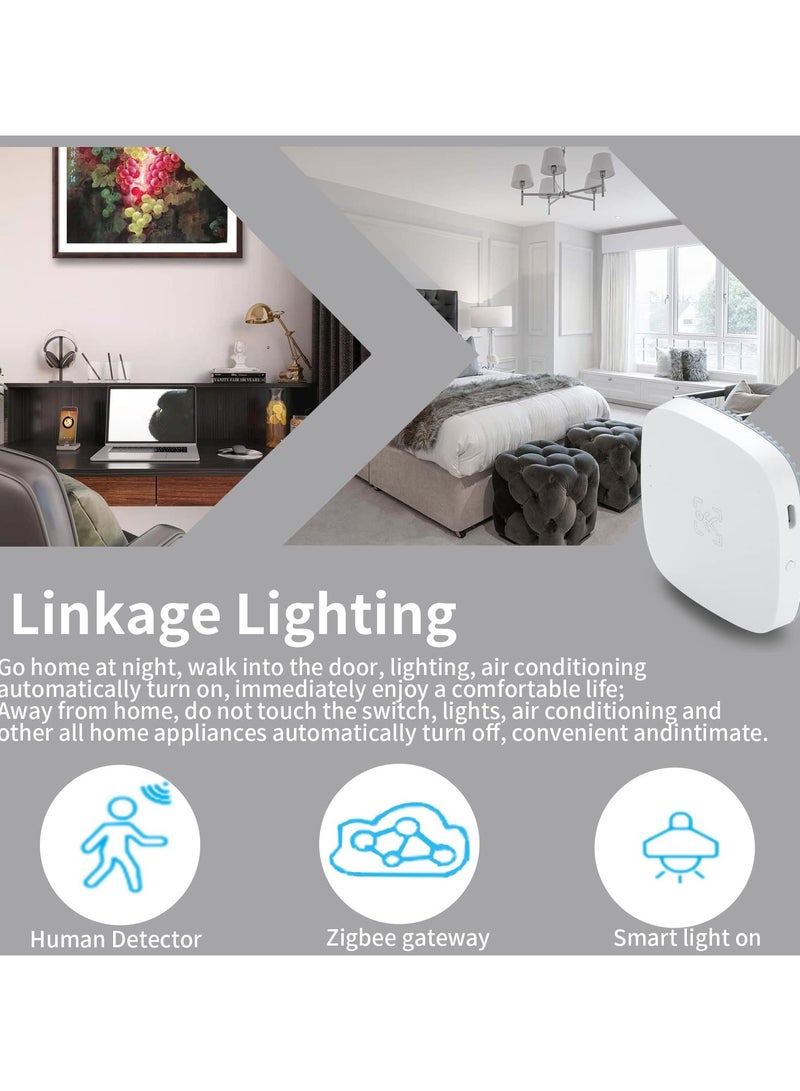 SYOSI Smart Human Presence Motion Sensor, WiFi Millimeter Wave Radar Detection Sensor, No Hub Needed, Sensing Human Movement and Static Presence - Image 5