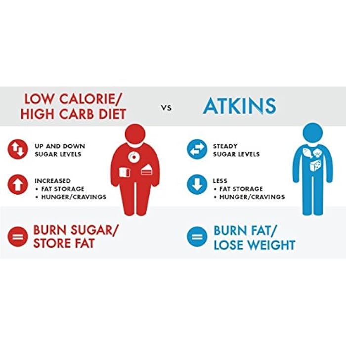 Atkins بار موس الشوكولاتة والكراميل من أتكينز إندولج، 5 - 1.2 أونصة. بار (عبوة من 2) - Image 3