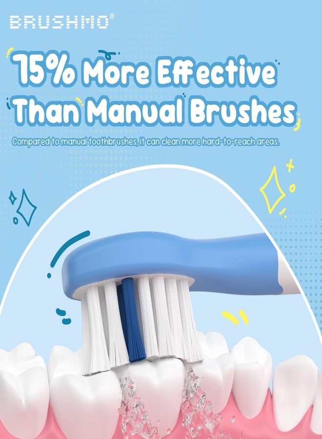 براشمو رؤوس فرشاة أسنان بديلة صغيرة الحجم من Brushmo Kids، متوافقة مع فرش Philips Sonicare للأطفال HX6032 وHX6042، شعيرات دوبونت فائقة النعومة، عبوة من 8 قطع للأعمار من 3 سنوات فما فوق، متعددة الألوان (BM638) - Image 4