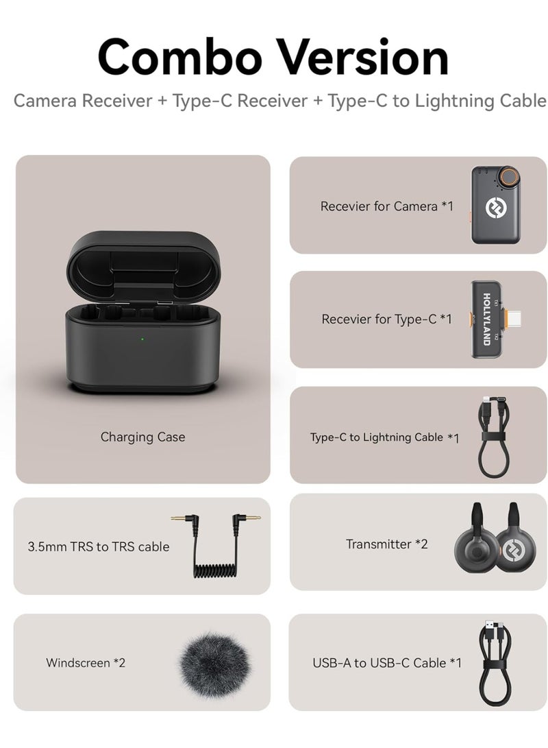Hollyland Hollyland Lark M2S Combo (Camera RX+USB-C RX+ Lightning Cable) Wireless Microphone for iPhone/Camera/Android/PC, Titanium Clip, Noise Cancelling, 30H Use, Vlog, Interview, Content Creation  - Image 3