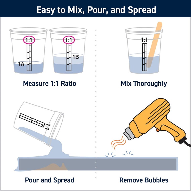 TotalBoat Table Top Epoxy Resin Kit - 2 Quart Kit Size Crystal Clear Formula with High-Gloss Finish & UV-Resistance - Easy 1:1 Ratio for Bar and Counter Coating, Woodworking, and Resin Art Casting - Image 5