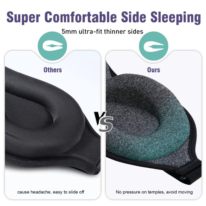YIVIEW Sleep Mask for Side Sleeper, Block Out Light, Eyelash Extensions Friendly 3D Contoured Sleeping Eye Mask, Soft Breathable Night Blindfold with Adjustable Strap, Lightweight Eye Cover Gray - Image 3
