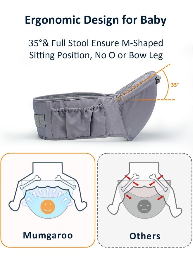 Mumgaroo Baby Carrier Newborn to Toddler, 6-in-1 Front and Back Baby Hip Carrier One Size Fits All Adjustable Toddler Carrier Hip Carrier for Baby with Hip Seat Adapt to Newborn, Infant & Toddler - Image 2