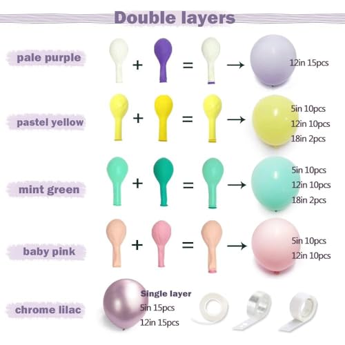 Partycus Pastel Balloon Garland Arch Kit Double Stuffed, Baby Pink Purple Yellow Green Balloons with Metallic Lilac Latex for Baby Shower Princess Birthday Christmas Party Decoration - Image 4