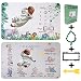 vmaisi Baby Milestone Blanket Gifts Newborn Boy Girl Monthly Year Infant Growth Blankets Nursery Swaddling Blankets Green Animals Baby Double Printed - Image 2