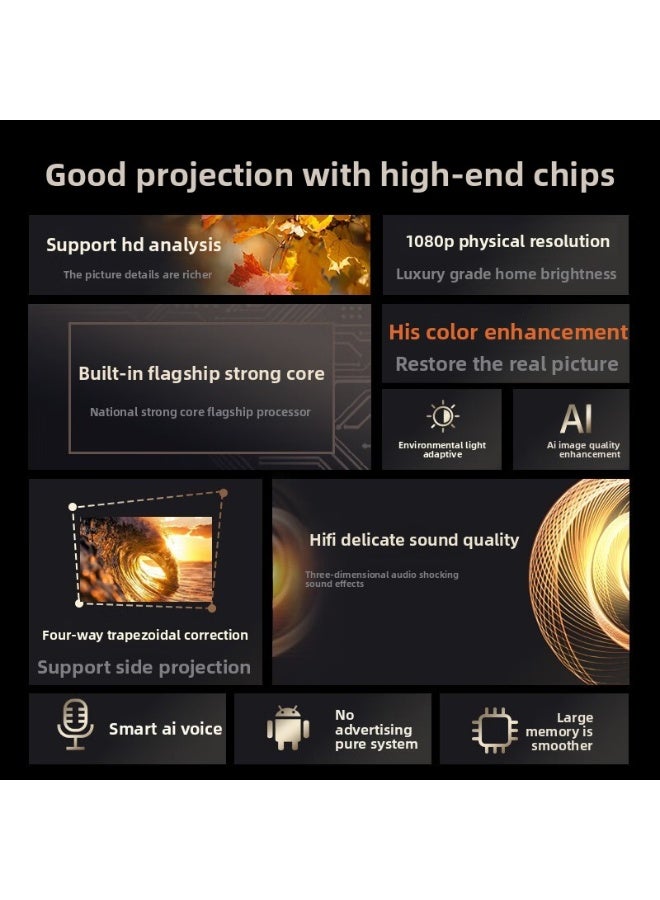 Fully automatic focus ultra-clear 4K projector for office use 1080P wireless WiFi home theater mobile phone wireless projection  - Image 2