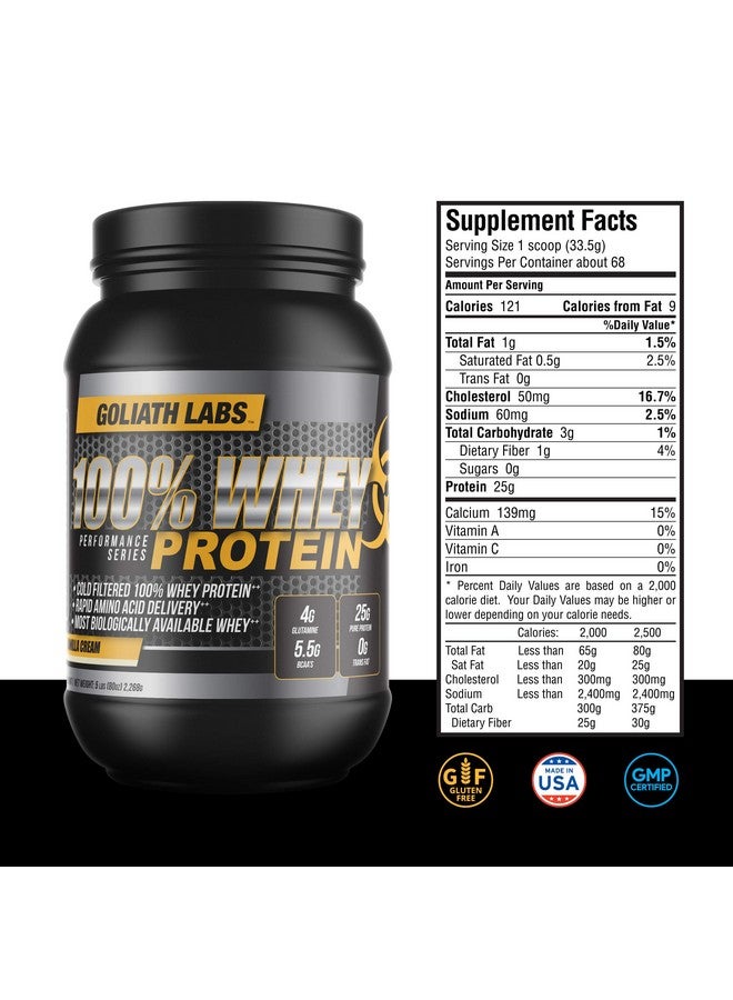 جولايث لابس مسحوق بروتين مصل اللبن المعزول/المخلوط بنسبة 100% | مكملات التمرين سريعة الامتصاص للرجال والنساء | 25 جرامًا من البروتين النقي و5.5 جرامًا من أحماض أمينية متفرعة السلسلة في كل جرعة | فانيليا، 5 أرطال، 68 وجبة - Image 3