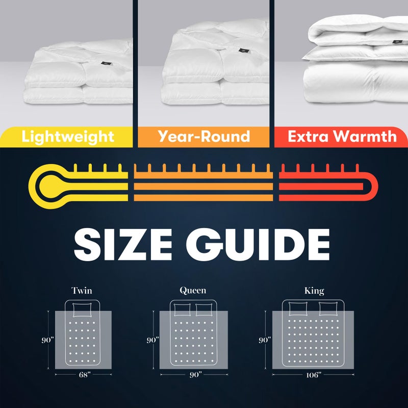 Serta Goose Feather Down Fiber Cotton Comforter King Size - 100% Cotton Duvet Insert - Hotel Luxury Hypoallergenic Bedding Comforter Light Warmth 106 x 90 Inch White - Image 3