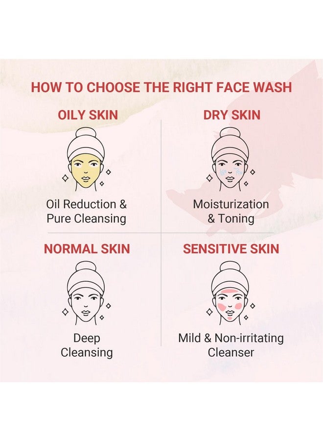 Elibliss Rose Face Wash for Gentle Daily Cleanser with Natural Rose Extracts for Hydrated, Soft Skin - Image 4