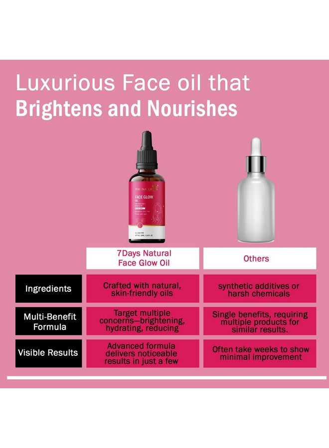 7 Days 7 Days Face Glow Skin Brightening Face Oil for Glowing, Dull Repair 30ml | Face Serum for Glowing face (Pack of 2) - Image 3