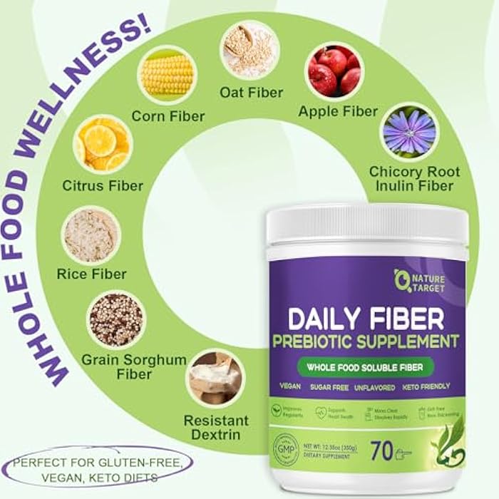NATURE TARGET Daily Fiber Supplement - Soluble Prebiotic Fiber Powder for Gut Health, Whole Food High Fiber for Digestive Health & Regularity, Unflavored, Gluten & Sugar Free, Keto - 70 Servings - Image 3