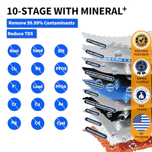 WINGSOL Dual Mode Integrated Reverse Osmosis Water Filter, NSF/ANSI 42&53&58, 10-Stage Under Sink RO Filtration System for 0 TDS Water & pH+ Alkaline Remineralization Water, No Electricity Needed - Image 5