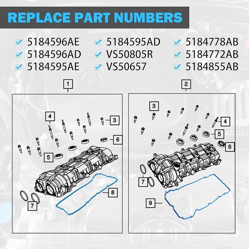 MNJWS Valve Cover Gasket Set - Compatible with 3.6L V6 Dodge Journey, Durango, Avenger, Jeep Cherokee, Wrangler, Ram 1500, ProMaster, Chrysler 200, 300 - Replace VS50805R, 5184596AE - Image 3