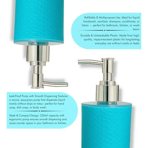 Emoh Roced Refillable Liquid Soap Dispenser – Unbreakable Plastic Pump Bottle for Handwash, Sanitizer, Lotion, or Shampoo | Reusable Bathroom & Kitchen Dispenser (250ml) (Blue, Pack of 1) - Image 4