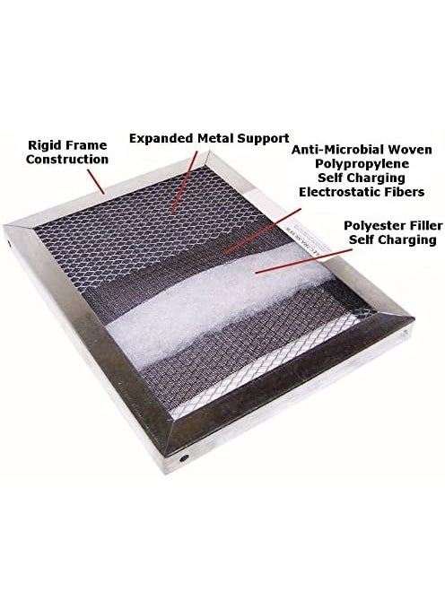 AIRCARE 1978 x 2112 x 1 Electrostatic Washable Permanent AC Furnace Air Filter 1978x2112x1  - Image 5
