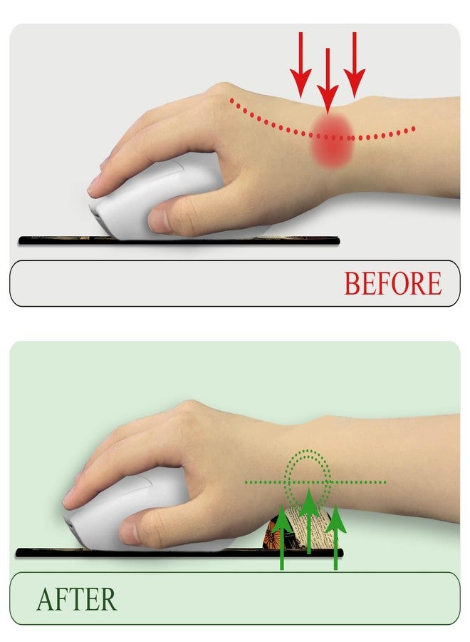 LIMKRIAN Mouse Pad with Wrist Rest, Goth Book Ergonomic Mouse Pad Wrist Support with Non-Slip Pain Relief PU Base, Funny Laptop Computer Mousepad, Gothic Skull Office Home Desk Accessories Decor - Image 2
