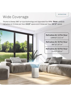 ibsun Air Purifiers for Bedroom Up to 20 m², Air Purifier H13 True HEPA Filter for Pollen Dander Hair Smell, 24db Filtration System  - Image 4