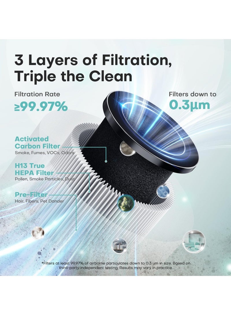 ibsun Air Purifiers for Bedroom Up to 20 m², Air Purifier H13 True HEPA Filter for Pollen Dander Hair Smell, 24db Filtration System - Image 3