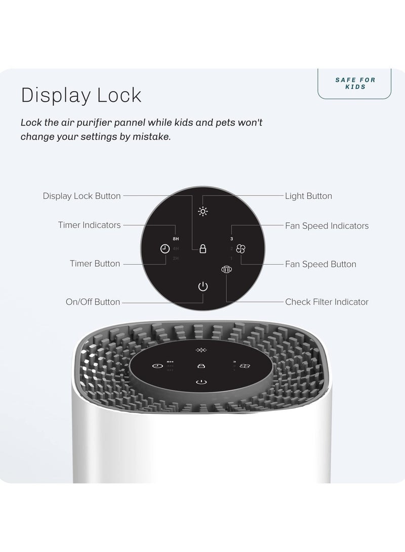 ibsun Air Purifiers for Bedroom Up to 20 m², Air Purifier H13 True HEPA Filter for Pollen Dander Hair Smell, 24db Filtration System - Image 4