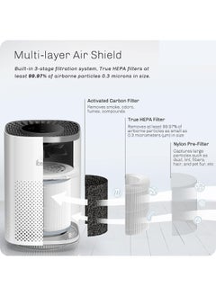 Air Purifiers for Bedroom Up to 20 m², Air Purifier H13 True HEPA Filter for Pollen Dander Hair Smell, 24db Filtration System - pzsku/Z3060BBB0946EB51B1A46Z/45/_/1728560433/7ac203dd-4351-479e-b783-947d6f229753