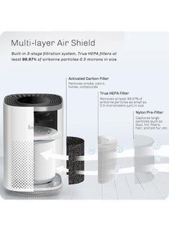 ibsun Air Purifiers for Bedroom Up to 20 m², Air Purifier H13 True HEPA Filter for Pollen Dander Hair Smell, 24db Filtration System  - Image 2
