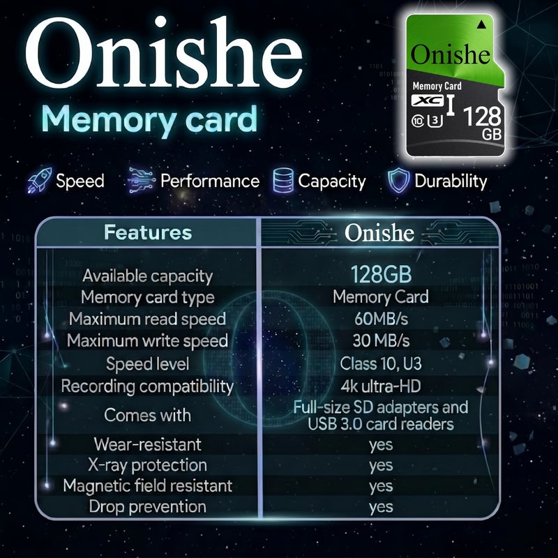 Onishe 128GB TF Card Class 10 Flash Memory Card U3 4K Expansion Micro SD Card High Speed for Camera/Gopro/Phone/Car Dashcam/Monitor/Drone/Computer/Tablet/PC - Image 2