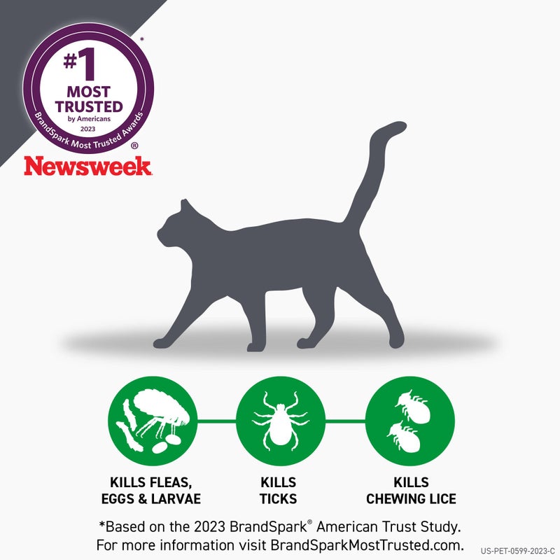 FRONTLINE Plus Flea and Tick Treatment for Cats Over 1.5 lbs. 8 Treatments - Image 2