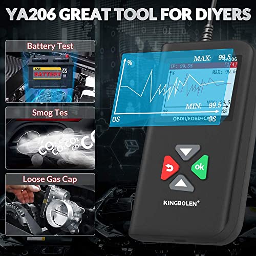 KINGBOLEN OBD2 Scanner,Car Code Reader for Check Engine Light Car Engine Scan Tool with Full OBD2,OBD2 Diagnostic Scan Tool for OBD2 Protocol Vehicles - Image 4