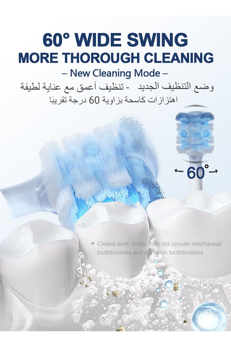LUCKIER Electric Toothbrush for Adults – 【60° wide swing】5 Modes & 3 Intensity Levels – Deep Cleaning & Gum Care – Includes 4 Replacement Heads – 2-Minute Smart Timer – Dual Sonic & Vibration Action - Image 5