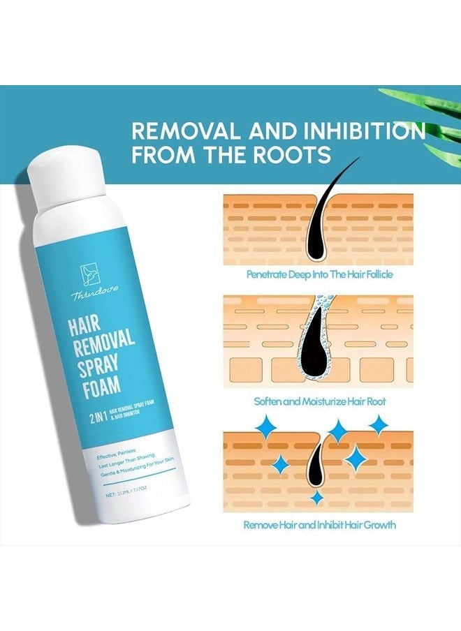 Thrudove - Hair Removal Spray Foam - Newest Formula from 100% Natural Ingredients - Effective & Painless Hair Removal Cream - Body & Intimate Depilatory Spray Foam for Women & Men - Image 1