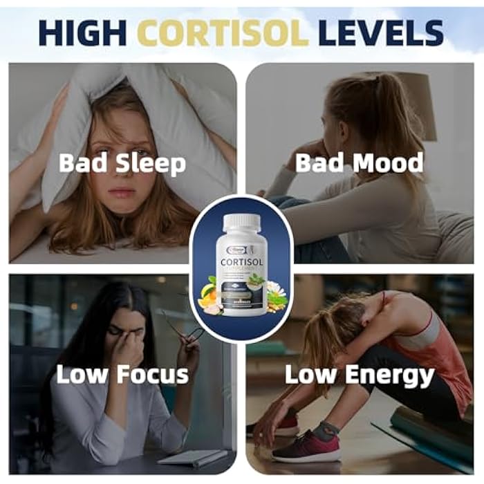 Alliwise Cortisol Supplements for Women & Men,High Cortisol Reducer, Manager, Detox, Lower and Control,with Magnesium, Ashwagandha,Rhodiola, L-Theanine for Mood,Focus,Sleep - Image 4