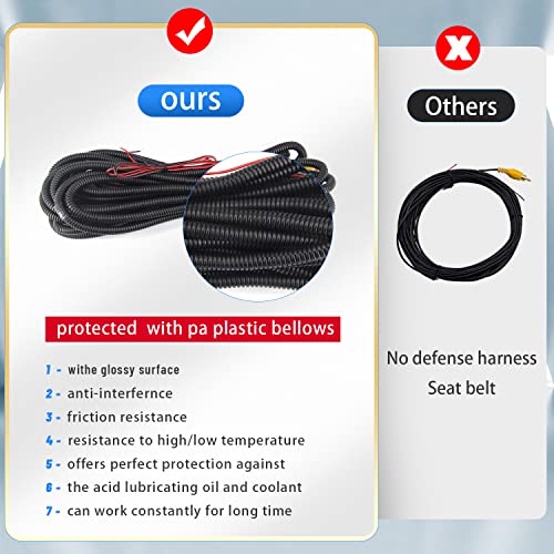 FEXON Rear View Backup Tailgate Handle and Reverse Parking Camera Compatible with Ford F150 2005-2014 F250 F350 F450 F550 2008-2016 - Image 5