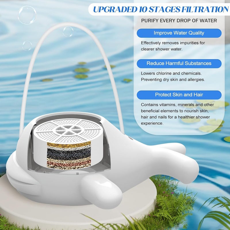 FEELSO فلتر مياه حنفية الحمام FEELSO 10 مراحل، خالٍ من BPA ويزيل الكلور، فلتر دش لصحة بشرة وشعر الأطفال - تصميم دولفين - Image 3