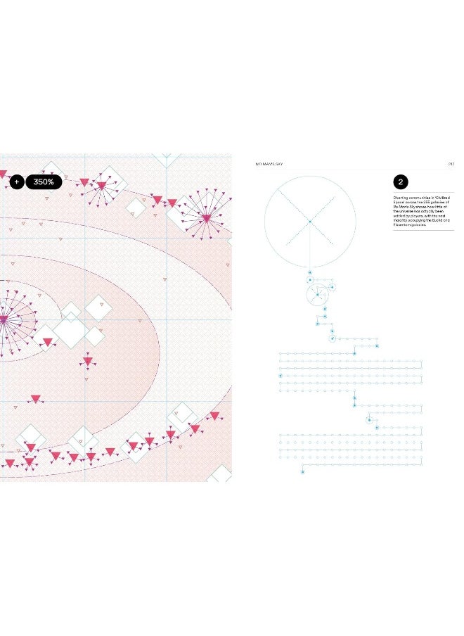 null - Videogame Atlas: Mapping Interactive Worlds - Image 1