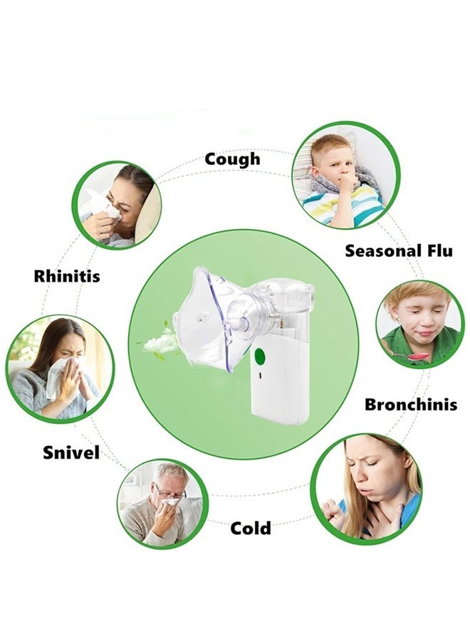 Eworld - Portable Handheld Nebulizer Machine – Mini Ultrasonic Vaporizer with Adjustable Mist Modes, Efficient Medication Delivery for Adults & Kids, Includes Masks and Mouthpieces, Ideal for Home and Travel - Image 1