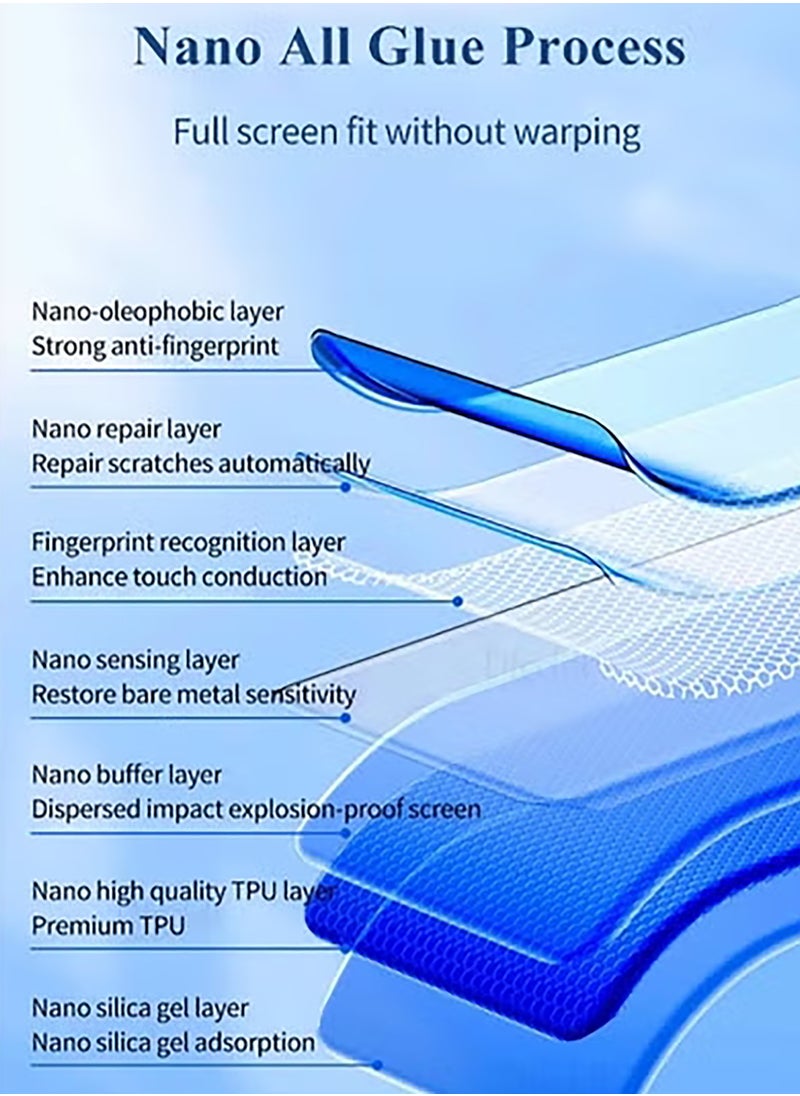 Generic 1 Pack Privacy Screen Protector for Infinix Note 50 Pro/Infinix Note 50S ,Support Fingerprint Unlock High hardness Tempered Glass Film,Anti-Scratch Case  - Image 3