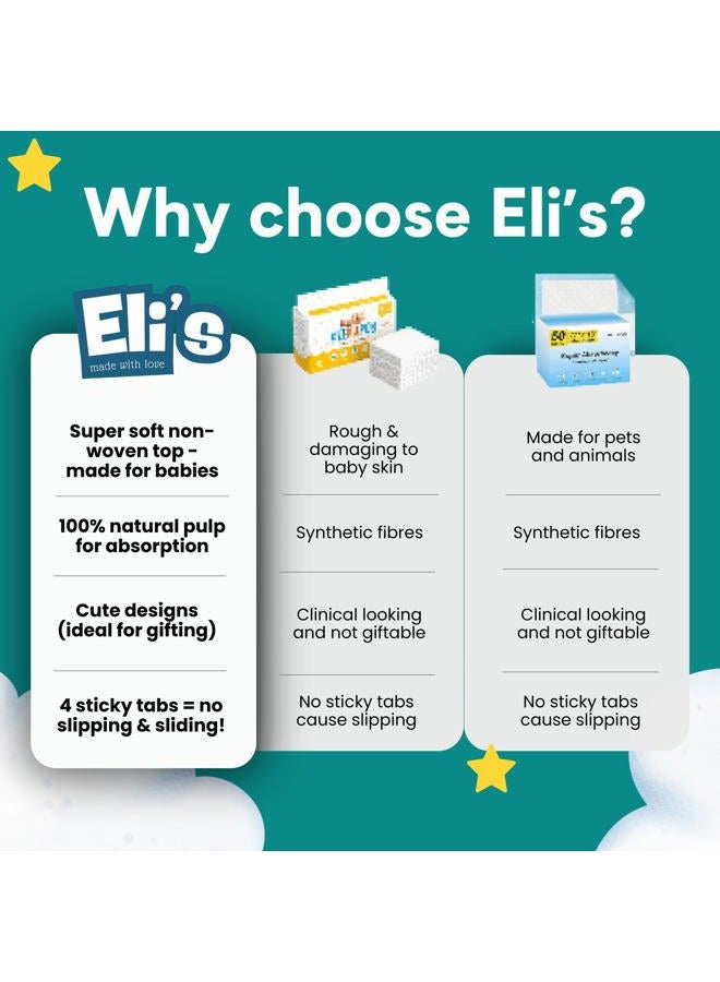 Eli with Love Disposable Baby Changing Pads - Soft, Waterproof & Leakproof Liners Absorbent Underpads - Large Travel Size Diaper Changing Mat for Home, Car, Diaper Bag - (60 Pack, Floral) - Image 4