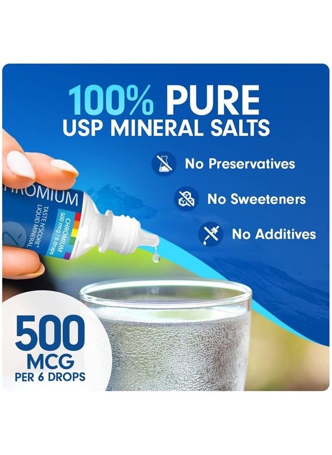 SENSEable Supplements Taste N' Score Chromium Liquid Ionic Mineral Supplement; 100% Pure; 500 mcg; 118 Servings  - Image 2